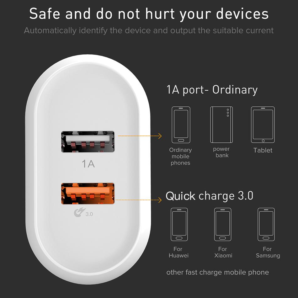 Baseus QC 3.0 Dual USB Charger Adapter